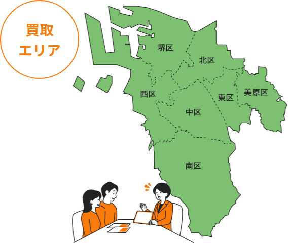 買取エリア 堺区 北区 西区 東区 美原区 中区 南区